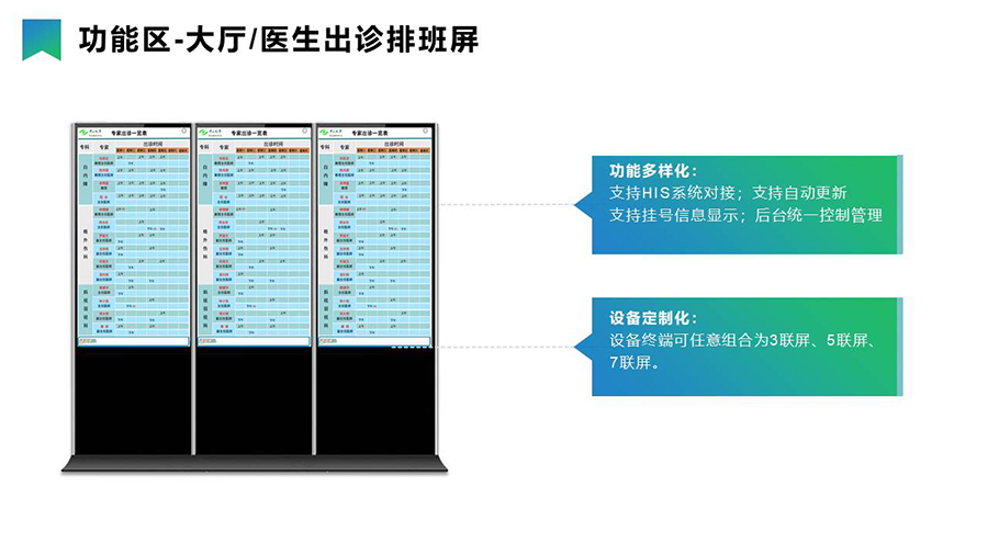 智慧醫(yī)療導引分診系統(tǒng)& 信息發(fā)布系統(tǒng)