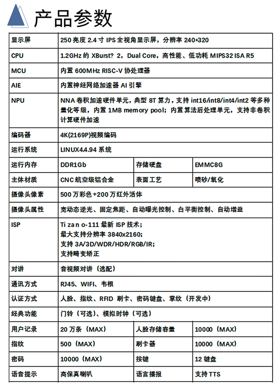 博奧智能多功能AI智能人臉識(shí)別語(yǔ)音提示視頻通話門禁控制單機(jī)聯(lián)網(wǎng)考勤機(jī)IC卡批發(fā)圖案定制