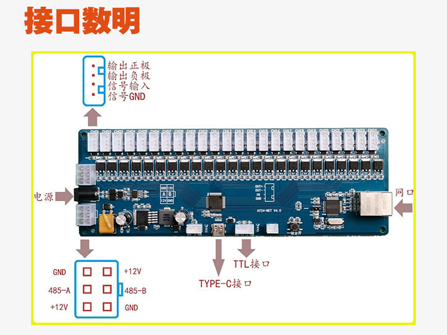 無(wú)屏掃碼智能柜網(wǎng)口鎖控板工廠現(xiàn)貨供應(yīng)支持定制軟件管理系統(tǒng)小程序按需開(kāi)發(fā)開(kāi)發(fā)格子柜電磁鎖控制PCBA模塊